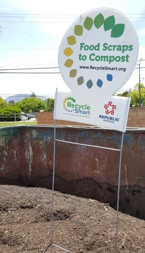 Composting sign